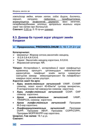 Ìèãðåíü ýì÷ëýõ ýì

õýâëèéãýýð ºâäºõ, ºòãºí õàòàõ, ãýäýñ ä¿¿ðýõ, äèñïåïñè,
õàðøèë,      õàëóóðàõ,      ëåéêîïåíè, òðîìáîöèòîïåíè,
àãðàíóëîöèòîç, ýêñôîëÿòèâ äåðìàòèò, àðüñ çàãàòíàõ,
ãèïåðáèëèðóáèíåìè, àëîïåöè, àðòðàëüãè ìèàëüãè èëðýõ
çýðýã ãàæ íºëºº ãàð÷ áîëçîøã¿é.
Ñàâëàëò: 0.05 ãð, 0.15 ãð-ûí øàõìàë.


8.3. Äààâàð áà ò¿¿íèé ýñðýã ¿éëäýëò ýìèéí
áýëäìýë

♦ Ïðåäíèçîëîí, PREDNISOLONUM /3, 18.1, 21.2-ò ¿ç/

Êàòåãîð÷èëàë:
   Øàõìàëûã: Æîðîîð îëãîíî,ýìíýëãèéí íºõöºëä.
    Ê-2,Ê-3,Ê-4,K-5,K-6.
   Òàðèàã: Ýìíýëãèéí íºõöºëä õýðýãëýíý, Ê-5,Ê-6.
   Æèðýìñíèé êàòåãîðè: NR.

¯éëäýë: Èíòåðëåéêèí-1, èíòåðëåéêèí-2 çýðýã ëèìôîöèòûí
  èäýâõæèëä     îðîëöîã÷   öèòîêèíóóäûí    íèéëýãæèëòèéã
  äàðàíãóéëàõ, ëèìôîöèò ýñèéí ìèòîç õóâààãäëûã
  ñààòóóëàõ çàìààð èììóíîäåïðåññàíò áà ëèìôîáëàñò
  õàâäðûí ýñðýã íºëºº ¿ç¿¿ëäýã.
Õýðýãëýõ çààëò áà àðãà:
• Õóðö ìèåëî-ëåéêîçûí ýì÷èëãýýíä: VAMP, CVAMP
   ñõåìýýð, ýñâýë õîíîãò 40-60ìã/ì2 òóíãààð âèíêðèñòèí,
   Ë-àñïàðàãèíàçà-òàé õàâñðóóëàí ñõåìýýð õýðýãëýíý.
• Õóðö ëèìôî-ëåéêîçûí ýì÷èëãýýíä: COAP, OAP
   ñõåìýýð õýðýãëýíý.
• Àðõàã      ìèåëî-ëåéêîçûí       ýì÷èëãýýíä:     VAMP,
   TRAMPCOL ñõåìýýð õýðýãëýíý.
• Àðõàã ëèìôî-ëåéêîçûí ýì÷èëãýýíä: Ïðîãðàìì
   Ì-2-îîð õýðýãëýíý.
• Ëèìôîãðàíóëîìàòîçûí           ýì÷èëãýýíä:    Ïðîãðàìì
   DVPP, Ïðîãðàìì ABVP, Ïðîãðàìì COPP/CVPP/,
   Ïðîãðàìì MOPP/MVPP/-ýýð õýðýãëýíý.
Öýýðëýë, Ãàæ íºëºº: 18.1-ä ¿ç.
Ñàâëàëò:

162
 
