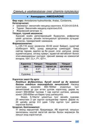 Çàéëøã¿é øààðäëàãàòàé ýìèéí çîõèñòîé õýðýãëýãýý
            ♦ Àìèîäàðîí, AMIODARONE
ªºð íýðñ: Amiodarone hydrochloride, Aratac, Cordarone,
Êàòåãîð÷èëàë:
    Øàõìàëûã: ýìíýëãèéí íºõöºëä õýðýãëýíý. Ê-3,Ê-4,K-5,K-6.
    Òàðèàã: Ýìíýëãèéí íºõöºëä õýðýãëýíý,K-6.
    Æèðýìñíèé êàòåãîðè: C.
¯éëäýë, ò¿¿íèé ìåõàíèçì:
   Ç¿ðõíèé ýñèéí ðåïîëÿðèçàöèéã áóóðóóëàí, ðåôðàêòîð
   ¿åèéã óðòàñãàí, ¿éëèéí ïîòåíöèàëûí ¿ðãýëæëýõ õóãàöààã
   óðòàñãàí, òàõèàðèòìèéã íàìæààíà.
Ôàðìàêîêèíåòèê:
   t1/2=25-110 õîíîã (èõýâ÷ëýí 40-50 õîíîã áàéäàã), óóðàãòàé
   õîëáîãäîëò 96%, óóõàä ààæóóâòàð øèìýãääýã. Áèåä
   ñàéòàð òàðõàæ, àäèïîç ýä áà óóøèã, ýëýã, äýë¿¿íä èõýýð
   õóðèìòëàãäàíà, ýëãýíä õóâèð÷, èäýâõòýé ìåòàáîëèò áîëîõ
   ýòèë-àìèîäàðîíûã ¿¿ñãýäýã. Öºñíèé çàìààð èõ õýìæýýòýé
   ÿëãàðíà. Vd=, CL=, F=, t2/1=,

       Õýðýãëýõ    ¯éëäýë    ¯éëäëèéí      ¯éëäýë
         àðãà       ýõëýõ     îðãèë ¿å    ¿ðãýëæëýõ
         Óóõ         2-21      3-7 öàã     ÿíç á¿ð
                     ºäºð
       Ñóäñàíä

Õýðýãëýõ çààëò áà àðãà:
  Õîâäëûí ôèáðèëëÿöè, áóñàä ýìýíä ¿ð ä¿ ºãºõã¿é
  áàéãàà õîâäëûí òàõèêàðäèéí ýì÷èëãýýíä: Íàñàíä
  õ¿ðýã÷äýä,    õîíîãèéí   800-1600ìã   à÷ààëëûí    òóíã
  ýì÷èëãýýíèé ¿ð ä¿í ºãòºë óóëãàæ õýðýãëýýä, äàðàà íü
  õîíîãò 650-800ìã òóíãààð 1 ñàð õ¿ðòýë óóëãàíà, öààøèä
  õîíîãò 200-600ìã-ûí áàðèõ òóíä øèëæ¿¿ëíý.
      Ýñâýë, 5-10ìã/êã öîõèëòûí òóíã âåíèéí ñóäñààð
  20 ìèíóòààñ 2 öàã õ¿ðòýë õóãàöààãààð òàðèíà. Äàðàà íü
  24 öàãèéí äîòîð 2-3 óäàà 1.2ãð õ¿ðòýë òóíã äàâòàí
  õýðýãëýæ áîëíî.
Öýýðëýë, áîëãîîìæëîë:
  Óã ýìýíä õàðøèëòàé, áðàäèêàðäè, ÀÂ õîðèãòîé, ñèíóñûí
  çàíãèëààíû íîöòîé ýìãýãòýé ºâ÷òºí áîëîí æèðýìñýí áà
  õºõ¿¿ë ýõýä õýðýãëýõã¿é.


                                                        197
 