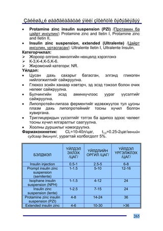 Çàéëøã¿é øààðäëàãàòàé ýìèéí çîõèñòîé õýðýãëýãýý
•   Protamine zinc insulin suspension (PZI) /Ïðîòàìèí áà
    öàéðò èíñóëèí/: Protamine zinc and Iletin I, Protamine zinc
    and Iletin II,
• Insulin zinc suspension, extended (Ultralente) /Öàéðò
    èíñóëèí, óðòàñãàñàí/: Ultralente Iletin I, Ultralente Insulin,
Êàòåãîð÷èëàë:
    Æîðîîð îëãîíî.ýìíýëãèéí íºõöºëä õýðýãëýíý
    Ê-3,Ê-4,Ê-5,K-6.
    Æèðýìñíèé êàòåãîðè: NR.
¯éëäýë:
• Öóñàí äàõü ñàõàðûã áàãàñãàí, ýëãýíä ãëèêîãåí
    íèéëýãæèëòèéã ñàéæðóóëíà.
• Ãëþêîç ýñèéí õàíààð íýâòýð÷, ýä ýñýä òýæýýë áîëîí î÷èõ
    íºëººã ñàéæðóóëíà.
• Áóë÷èíãèéí        ýñýä   àìèíõ¿÷ëýýñ          óóðàã     ¿¿ñýëòèéã
    ñàéæðóóëíà.
• Ëèïîïðîòåéí-ëèïàçà ôåðìåíòèéã èäýâõæ¿¿ëýõ òóë öóñíû
    ïëàçì äàõü ëèïîïðîòåéíèéã òîñíû õ¿÷èë áîëãîí
    õóâèðãàíà.
• Òðèãëèöåðèäûí ¿¿ñýëòèéã òýòãýõ áà àäèïîç ýäýýñ ÷ºëººò
    òîñíû õ¿÷èë ÿëãàðàëòûã ñààòóóëíà.
• Õîîëíû äóðøèëûã íýìýãä¿¿ëíý.
Ôàðìàêîêèíåòèê:        CL=10-40ë/öàã,         t1/2=0.25-2öàã/âåíèéí
   ñóäñààð 9ìèíóò/, óóðàãòàé õîëáîãäîëò 5%.


                             ¯ÉËÄÝË                   ¯ÉËÄÝË
                                      ¯ÉËÄËÈÉÍ
                             ÝÕËÝÕ                  ¯ÐÃÝËÆËÝÕ
         ÁÝËÄÌÝË                      ÎÐÃÈË /ÖÀÃ/
                              /ÖÀÃ/                    /ÖÀÃ/
       Insulin injection      0.5-1      2.5-5           6-8
     Prompt insulin zinc      1-1.5      5-10           12-16
         suspension
         (semilente)
      Isophane insulin        1-1.5      4-12             24
     suspension (NPH)
         Insulin zinc         1-2.5      7-15             24
     suspension (lente)
    Protamine zinc insulin    4-8        14-24            36
      suspension (PZI)
    Extended insulin zinc     4-6        10-30           >36

                                                                265
 