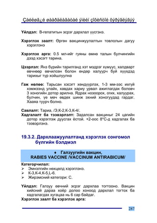 Çàéëøã¿é øààðäëàãàòàé ýìèéí çîõèñòîé õýðýãëýãýý

¯éëäýë: Â-ãåïàòèòûí ýñðýã äàðõëàë ¿¿ñãýíý.

Õýðýãëýõ çààëò: ªðãºí âàêöèíæóóëàëòûí òîâëîëûí äàãóó
  õýðýãëýíý

Õýðýãëýõ àðãà: 0.5 ìë-èéã ãóÿíû ºìíº òàëûí áóë÷èíãèéí
  äýýä õýñýãò òàðèíà.

Öýýðëýë: ßíç á¿ðèéí òàðèëãàíä õýò ìýäðýã õ¿ì¿¿ñ, õàëäâàðò
  ºâ÷íººð ºâ÷èëñºí áîëîí ºíäºð õàëóóð÷ áóé õ¿¿õäýä
  òàðèõûã ò¿ð õîéøëóóëíà

Ãàæ íºëºº: Òàðüñàí õýñýãò õºíä¿¿ðëýõ, 1-3 ìì-ýýñ èõã¿é
  õýìæýýíä óëàéõ, õàâäàõ õàðèó óðâàë àæèãëàãäàõ áîëîâ÷
  3 õîíîãèéí äîòîð àðèëíà. ßäðàõ íîçîîðîõ, îãèõ, õàëóóðàõ,
  áóë÷èí, ¿å ìº÷ ºâäºõ øèíæ ýõíèé õîíîãóóäàä ãàðäàã.
  Õààÿà òóóð÷ áîëíî.

Ñàâëàëò: Òàðèà, /Ý,Ê-2,Ê-3,Ê-4/.
Õàäãàëàëò áà òýýâýðëýëò: Çàäàëñàí âàêöèíûã 24 öàãèéí
  äîòîð õýðýãëýæ äóóñãàõ ¸ñòîé. +2-îîñ 8*Ñ-ä õàäãàëàõ áà
  òýýâýðëýíý.


19.3.2. Äàðõëààæóóëàëòàíä õýðýãëýõ ñîíãîìîë
       á¿ëãèéí áýëäìýë

             ♦ Ãàëçóóãèéí âàêöèí,
    RABIES VACCINE /VACCINUM ANTIRABICUM/
Êàòåãîð÷èëàë:
   Ýìíýëãèéí íºõöºëä õýðýãëýíý.
   Ê-3,Ê-4,Ê-5,L-6.
   Æèðýìñíèé êàòåãîðè: C.

¯éëäýë: Ãàëçóó ºâ÷íèé ýñðýã äàðõëàà òîãòîîíî. Âàêöèí
  õèéñíèé äàðàà õî¸ð äîëîî õîíîîä äàðõëàë òîãòîõ áà
  õàäãàëàãäàõ õóãàöàà íü 6 ñàð áàéäàã.
Õýðýãëýõ çààëò áà õýðýãëýõ àðãà:

                                                      287
 