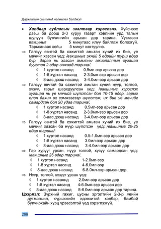 Äàðõëàëûí ñèñòåìä íºëººëºõ áýëäìýë


•  Õàëäâàð ñóäëàëûí çààëòààð õýðýãëýíý. Õ¿éñíýýñ
   äýýø áà äîîø 2-3 õóðóó ãàçàðò õýâëèéí óðä òàëûí
   øóëóóí áóë÷èíãèéí àðüñàí äîð òàðèíà. Óóñãàñàí
   âàêöèíûã             5 ìèíóòààñ èë¿¿ áàéëãàæ áîëîõã¿é.
   Òàðüñàíààñ õîéø      5 ìèíóò õýâò¿¿ëíý.
⇒ Ãàëçóó ºâ÷òýé áà ñýæèãòýé àìüòàí õ¿íèé èõ áèå, ¿å
   ìº÷èéã õàçñàí ¿åä: /âàêöèíûã ýõíèé 5 ºäðèéí òóðø ºäºð
   á¿ð, äàðàà íü õàçñàí àìüòíû àæèãëàëòûí õóãàöàà
   äóóñòàë 2 ºäºð ºíæººä òàðèíà/.
       ◊ 1 õ¿ðòýë íàñàíä       0.5ìë-ýýð àðüñàí äîð
       ◊ 1-8 õ¿ðòýë íàñàíä      2-3.0ìë-ýýð àðüñàí äîð
       ◊ 8-ààñ äýýø íàñàíä 3-4.0ìë-ýýð àðüñàí äîð
⇒ Ãàëçóó ºâ÷òýé áà ñýæèãòýé àìüòàí õ¿íèé í¿¿ð, òîëãîé,
   õ¿ç¿¿, ãàðûã øàðõäóóëñàí ¿åä: /âàêöèíûã õýðýãëýõ
   õóãàöàà íü ¿å ìº÷èéã ø¿ëñòñýí áîë 10-15 ºäºð, ãàðûã
   îëîí äàõèí èõ õýìæýýãýýð ø¿ëñòýæ, èõ áèå ¿å ìº÷èéã
   ñàìàðäñàí áîë 20 óäàà òàðèíà/,
       ◊ 1 õ¿ðòýë íàñàíä        0.5ìë-ýýð àðüñàí äîð
       ◊ 1-8 õ¿ðòýë íàñàíä      2-3.0ìë-ýýð àðüñàí äîð
       ◊ 8-ààñ äýýø íàñàíä 3-4.0ìë-ýýð àðüñàí äîð
⇒ Ãàëçóó ºâ÷òýé áà ñýæèãòýé àìüòàí õ¿íèé èõ áèå, ¿å
   ìº÷èéã õàçñàí áà í¿¿ð ø¿ëñòñýí ¿åä: /âàêöèíûã 20-25
   ºäºð òàðèíà/.
       ◊ 1 õ¿ðòýë íàñàíä        0.5-1.0ìë-ýýð àðüñàí äîð
       ◊ 1-8 õ¿ðòýë íàñàíä      3.0ìë-ýýð àðüñàí äîð
       ◊ 8-ààñ äýýø íàñàíä       3-4.0ìë-ýýð àðüñàí äîð
⇒ Ãàð õóðóóã óðñàí, í¿¿ð òîëãîé, õ¿ç¿¿ ñàìàðäñàí ¿åä:
   /âàêöèíûã 25 ºäºð òàðèíà/.
    ◊ 1 õ¿ðòýë íàñàíä         1-2.0ìë-ýýð
    ◊ 1-8 õ¿ðòýë íàñàíä       4-6.0ìë-ýýð
    ◊ 8-ààñ äýýø íàñàíä        6-8.0ìë-ýýð àðüñàí äîð,
⇒ Í¿¿ð, òîëãîé, õ¿ç¿¿ã óðñàí ¿åä:
   ◊ 1 õ¿ðòýë íàñàííä       2.0ìë-ýýð àðüñàí äîð
   ◊ 1-8 õ¿ðòýë íàñàíä      4-6.0ìë-ýýð àðüñàí äîð
   ◊ 8-ààñ äýýø íàñàíä      5-6.0ìë-ýýð àðüñàí äîð òàðèíà.
Öýýðëýë: Ç¿ðõíèé ãàæèã, öóñíû ýðãýëòèéí 2-3-ð ¿åèéí
  äóòìàãøèë, ñ¿ðüåýãèéí èäýâõèòýé õýëáýð, áàìáàé
  áóë÷èðõàéí õóðö ¿ðýâñýëòýé ¿åä õýðýãëýõã¿é.

288
 