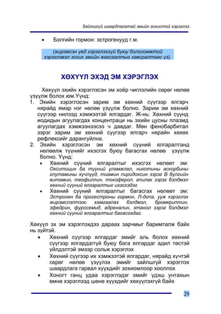 Çàéëøã¿é øààðäëàãàòàé ýìèéí çîõèñòîé õýðýãëýý


    •     Áýëãèéí ãîðìîí: ýñòðîãåíóóä ã.ì.

           (æèðýìñýí ¿åä õýðýãëýõã¿é áóþó áîëãîîìæòîé
       õýðýãëýâýë çîõèõ ýìèéí æàãñààëòûã õàâñðàëòààñ ¿ç).



             ÕªÕ¯¯Ë ÝÕÝÄ ÝÌ ÕÝÐÝÃËÝÕ
     Õºõ¿¿ë ýõèéí õýðýãëýñýí ýì õî¸ð ÷èãëýëèéí ñºðºã íºëºº
¿ç¿¿ëæ áîëîõ þì.¯¿íä:
1. Ýõèéí õýðýãëýñýí çàðèì ýì õºõíèé ñ¿¿ãýýð ÿëãàð÷
   íÿðàéä ÿìàð íýã íºëºº ¿ç¿¿ëæ áîëíî. Çàðèì ýì õºõíèé
   ñ¿¿ãýýð íèëýýä õýìæýýòýé ÿëãàðäàã. Æ-íü: Õºõíèé ñ¿¿íä
   èîäèäûí àãóóëàãäàõ êîíöåíòðàöè íü ýõèéí öóñíû ïëàçìä
   àãóóëàãäàõ õýìæýýíýýñýý ÷ äàâäàã. Ìºí ôåíîáàðáèòàë
   çýðýã çàðèì ýì õºõíèé ñ¿¿ãýýð ÿëãàð÷ íÿðàéí õºõºõ
   ðåôëåêñèéã äàðàíãóéëíà.
2. Ýõèéí õýðýãëýñýí ýì õºõíèé ñ¿¿íèé ÿëãàðàëòàíä
    íºëººëæ ò¿¿íèéã èõýñãýõ áóþó áàãàñãàõ íºëºº ¿ç¿¿ëæ
    áîëíî. ¯¿íä:
    •   Õºõíèé ñ¿¿íèé ÿëãàðàëòûã èõýñãýõ íºëººò ýì:
         Îêñèòîöèí áà ò¿¿íèé óëàìæëàë, íèêîòèíû àñêîðáèíû
         ãëóòàìèíû õ¿÷ë¿¿ä, òèàìèí ïèðèäîêñèí çýðýã Â á¿ëãèéí
         âèòàìèí, òåîôèëëèí, òîêîôåðîë, àïèëàê çýðýã áýëäìýë
         õºõíèé ñ¿¿íèé ÿëãàðàëòûã èõýñãýäýã.
   •     Õºõíèé ñ¿¿íèé ÿëãàðàëòûã áàãàñãàõ íºëººò ýì:
         Ýñòðîãåí áà ïðîãåñòðîíû ãîðìîí, Ë-äîïà, óóæ õýðýãëýõ
         æèðýìñëýëòýýñ     õàìãààëàõ   áýëäìýë, áðîìêðèïòèí,
         ýôåäðèí, ôóðîñåìèä, àäðåíàëèí, ýòàíîë çýðýã áýëäìýë
         õºõíèé ñ¿¿íèé ÿëãàðàëòûã áàãàñãàäàã.

Õºõ¿¿ë ýõ ýì õýðýãëýõäýý äàðààõ çàð÷ìûã áàðèìòàëæ áàéõ
íü ç¿éòýé.
   •   Õºõíèé ñ¿¿ãýýð ÿëãàðäàã ýìèéã àëü áîëîõ õºõíèé
       ñ¿¿ãýýð ÿëãàðäàãã¿é áóþó áàãà ÿëãàðäàã àäèë òºñòýé
       ¿éëäýëòýé ýìýýð ñîëüæ õýðýãëýõ
   •   Õºõíèé ñ¿¿ãýýð èõ õýìæýýòýé ÿëãàðäàã, íÿðàéä õ¿÷òýé
       ñºðºã íºëºº ¿ç¿¿ëýõ ýìèéã çàéëøã¿é õýðýãëýõ
       øààðäëàãà ãàðâàë õ¿¿õäèéã çîõèîìëîîð õîîëëîõ
   •   Õîíîãò ãàíö óäàà õýðýãëýäýã ýìèéã ¿äýø óíòàõûí
       ºìíº õýðýãëýýä øºíº õ¿¿õäèéã õºõ¿¿ëýõã¿é áàéõ

                                                                29
 