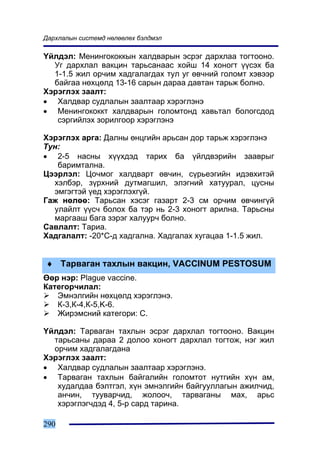 Äàðõëàëûí ñèñòåìä íºëººëºõ áýëäìýë

¯éëäýë: Ìåíèíãîêîêêûí õàëäâàðûí ýñðýã äàðõëàà òîãòîîíî.
  Óã äàðõëàë âàêöèí òàðüñàíààñ õîéø 14 õîíîãò ¿¿ñýõ áà
  1-1.5 æèë îð÷èì õàäãàëàãäàõ òóë óã ºâ÷íèé ãîëîìò õýâýýð
  áàéãàà íºõöºëä 13-16 ñàðûí äàðàà äàâòàí òàðüæ áîëíî.
Õýðýãëýõ çààëò:
• Õàëäâàð ñóäëàëûí çààëòààð õýðýãëýíý
• Ìåíèíãîêîêêò õàëäâàðûí ãîëîìòîíä õàâüòàë áîëîãñäîä
   ñýðãèéëýõ çîðèëãîîð õýðýãëýíý

Õýðýãëýõ àðãà: Äàëíû ºíöãèéí àðüñàí äîð òàðüæ õýðýãëýíý
Òóí:
• 2-5 íàñíû õ¿¿õäýä òàðèõ áà ¿éëäâýðèéí çààâðûã
   áàðèìòàëíà.
Öýýðëýë: Öî÷ìîã õàëäâàðò ºâ÷èí, ñ¿ðüåýãèéí èäýâõèòýé
  õýëáýð, ç¿ðõíèé äóòìàãøèë, ýëýãíèé õàòóóðàë, öóñíû
  ýìãýãòýé ¿åä õýðýãëýõã¿é.
Ãàæ íºëºº: Òàðüñàí õýñýã ãàçàðò 2-3 ñì îð÷èì ºâ÷èíã¿é
  óëàéëò ¿¿ñ÷ áîëîõ áà òýð íü 2-3 õîíîãò àðèëíà. Òàðüñíû
  ìàðãààø áàãà çýðýã õàëóóð÷ áîëíî.
Ñàâëàëò: Òàðèà.
Õàäãàëàëò: -20*Ñ-ä õàäãàëíà. Õàäãàëàõ õóãàöàà 1-1.5 æèë.


♦ Òàðâàãàí òàõëûí âàêöèí, VACCINUM PESTOSUM
ªºð íýð: Plague vaccine.
Êàòåãîð÷èëàë:
   Ýìíýëãèéí íºõöºëä õýðýãëýíý.
   Ê-3,Ê-4,Ê-5,K-6.
   Æèðýìñíèé êàòåãîðè: C.

¯éëäýë: Òàðâàãàí òàõëûí ýñðýã äàðõëàë òîãòîîíî. Âàêöèí
  òàðüñàíû äàðàà 2 äîëîî õîíîãò äàðõëàë òîãòîæ, íýã æèë
  îð÷èì õàäãàëàãäàíà
Õýðýãëýõ çààëò:
• Õàëäâàð ñóäëàëûí çààëòààð õýðýãëýíý.
• Òàðâàãàí òàõëûí áàéãàëèéí ãîëîìòîò íóòãèéí õ¿í àì,
   õóäàëäàà áýëòãýë, õ¿í ýìíýëãèéí áàéãóóëëàãûí àæèë÷èä,
   àí÷èí, òóóâàð÷èä, æîëîî÷, òàðâàãàíû ìàõ, àðüñ
   õýðýãëýã÷äýä 4, 5-ð ñàðä òàðèíà.

290
 