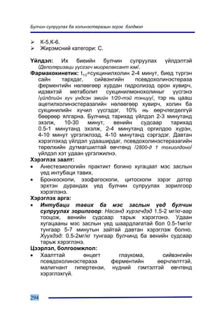 Áóë÷èí ñóëðóóëàõ áà õîëèíýñòåðàçûí ýñðýã áýëäìýë


      Ê-5,Ê-6.
      Æèðýìñíèé êàòåãîðè: Ñ.

¯éëäýë: Èõ áèåèéí áóë÷èí ñóëðóóëàõ ¿éëäýëòýé
  /Äåïîëÿðèçàöè ¿¿ñãýã÷ ìèîðåëàêñàíò þì/.
Ôàðìàêîêèíåòèê: t1/2=ñóêöèíèëõîëèí 2-4 ìèíóò, áèåä ò¿ðãýí
  ñàéí     òàðõäàã,     ñèéâýíãèéí     ïñåâäîõîëèíýñòåðàçà
  ôåðìåíòèéí íºëººãººð õóðäàí ãèäðîëèçýä îðîí õóâèð÷,
  èäýâõòýé ìåòàáîëèò ñóêöèíèëìîíîõîëèíûã ¿¿ñãýíý
  /¿éëäëèéí õ¿÷ ¿íäñýí ýìèéí 1/20-òýé òýíö¿¿/, òýð íü öààø
  àöåòèëõîëèíýñòåðàçàãèéí íºëººãººð õóâèð÷, õîëèí áà
  ñóêöèíèëèéí õ¿÷èë ¿¿ñãýäýã, 10% íü ººð÷ëºãäºëã¿é
  áººðººð ÿëãàðíà. Áóë÷èíä òàðèõàä ¿éëäýë 2-3 ìèíóòàíä
  ýõýëæ,    10-30    ìèíóò,    âåíèéí     ñóäñààð    òàðèõàä
  0.5-1 ìèíóòàíä ýõýëæ, 2-4 ìèíóòàíä îðãèëäîî õ¿ðýí,
  4-10 ìèíóò ¿ðãýëæëýýä, 4-10 ìèíóòàíä ñýðãýäýã. Äàâòàí
  õýðýãëýõýä ¿éëäýë óäààøèðäàã, ïñåâäîõîëèíýñòåðàçàãèéí
  òºðºëõèéí äóòìàãøèëòàé ºâ÷òºíä /2800-ä 1 òîõèîëäîíî/
  ¿éëäýë õýò óäààí ¿ðãýëæèëíý.
Õýðýãëýõ çààëò:
• Àíåñòåçèîëîãèéí ïðàêòèêò áîãèíî õóãàöààò ìýñ çàñëûí
   ¿åä èíòóáàöè òàâèõ,
• Áðîíõîñêîïè, ýçîôàãîñêîïè, öèòîñêîïè çýðýã äîòîð
   ýðõòýí äóðàíäàõ ¿åä áóë÷èí ñóëðóóëàõ çîðèëãîîð
   õýðýãëýíý.
Õýðýãëýõ àðãà:
• Èíòóáàöè òàâèõ áà ìýñ çàñëûí ¿åä áóë÷èí
   ñóëðóóëàõ çîðèëãîîð: Íàñàíä õ¿ðýã÷äýä 1.5-2 ìã/êã-ààð
   òîîöîæ, âåíèéí ñóäñààð òàðüæ õýðýãëýíý. Óäààí
   õóãàöààíû ìýñ çàñëûí ¿åä øààðäëàãàòàé áîë 0.5-1ìã/êã
   òóíãààð 5-7 ìèíóòûí çàéòàé äàâòàí õýðýãëýæ áîëíî.
   Õ¿¿õäýä: 0.5-2ìã/êã òóíãààð áóë÷èíä áà âåíèéí ñóäñààð
   òàðüæ õýðýãëýíý.
Öýýðëýë, áîëãîîìæëîë:
• Õààëòòàé          ºíöºãò       ãëàóêîìà,        ñèéâýíãèéí
   ïñåâäîõîëèíýñòåðàçà        ôåðìåíòèéí        ººð÷ëºëòòýé,
   ìàëèãíàíò ãèïåðòåíçè, í¿äíèé ãýìòýëòýé ºâ÷òºíä
   õýðýãëýõã¿é.



294
 