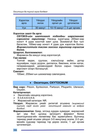 Îêñèòîöèí áà ò¿¿íèé ýñðýã áýëäìýë



      Õýðýãëýõ        ¯éëäýë          ¯éëäëèéí      ¯éëäýë
        àðãà           ýõëýõ           îðãèë ¿å    ¿ðãýëæëýõ
        Óóõ          30 ìèíóò        10-15 ìèíóò   3 öàã îð÷èì

Õýðýãëýõ çààëò áà àðãà:
  ÑÁ¯ÝÍÝ-èéí øàëòãààíò õîäîîäíû øàðõëààíààñ
  ñýðãèéëýõ çîðèëãîîð: Íàñàíä õ¿ðýã÷äýä 200ìêã-ààð
  õîíîãò 4 óäàà õîîëòîé õàìò óóíà. Çîõèìæã¿é áîë òóíã
  áàãàñãàæ, 100ìêã-ààð õîíîãò 4 óäàà óóæ õýðýãëýæ áîëíî.
  Æèðýìñëýëòèéã òàñëàí çîãñîîõ çîðèëãîîð õýðýãëýæ
  áîëíî.
Öýýðëýë, áîëãîîìæëîë:
  Æèðýìñýí áà õºõ¿¿ë ýõýä õýðýãëýõã¿é.
Ãàæ íºëºº:
  Òîëãîé ºâäºõ, ñóóëãàõ, õýâëèéãýýð ºâäºõ, äîòîð
  ìóóõàéðàõ, ãýäýñ ä¿¿ðýõ, äèñïåïñè, áººëæèõ, ºòãºí õàòàõ,
  ãèïåðìåíîððåé, äèñìåíîððåé áîëîí ñàðûí òýìäãèéí
  ººð÷ëºëò èëýð÷ áîëçîøã¿é.
Ñàâëàëò:
  100ìêã, 200ìêã-ûí øàõìàëààð ñàâëàãäàíà.


                 ♦ Îêñèòîöèí, OXYTOCINUM
ªºð íýðñ: Pitocin, Syntocinon, Partocon, Pitupartin, Uteracon,
   Oxystin.
Êàòåãîð÷èëàë:
   Ýìíýëãèéí íºõöºëä õýðýãëýíý.
   Ê-3,Ê-4,Ê-5,K-6.
   Æèðýìñíèé êàòåãîðè: NR.
¯éëäýë: Æèðýìñýí óìàéã ðèòìòýé àãøààíà /æèðýìñíèé
   ñ¿¿ëèéí ñàðä ýõèéí óìàé          îêñèòîöèíä õàìãèéí èõ ìýäðýã
   áîëäîã/.
Ôàðìàêîêèíåòèê: Áººð, ýëãýíä õóðäàí õóâèðäàã, æèðýìñíèé
  ýðò ¿åä áîë öóñàíä ýðãýëäýã÷ ôåðìåíò áîëîõ
  îêñèòîöèíàçà-èéí íºëººãººð áàñ èäýâõã¿éæíý. Áóë÷èíä
  òàðèõàä óìàé àãøààõ ¿éëäýë 3-5 ìèíóòàíä ýõýëæ, 2-3 öàã,
  âåíèéí ñóäñààð òàðèõàä òýð äîðîî ýõýëæ, 1 öàã îð÷èì
  ¿ðãýëæèëäýã.

306
 