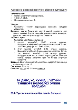 Çàéëøã¿é øààðäëàãàòàé ýìèéí çîõèñòîé õýðýãëýãýý
Êàòåãîð÷èëàë:
   Òóñãàé õÿíàëòòàéãààð õýðýãëýíý.
   Ê-3,Ê-4,Ê-5,K-6.
   Æèðýìñíèé êàòåãîðè: C.

¯éëäýë:
• Õàíèàëãûí òºâèéã äàðàíãóéëæ õàíèàëãà íàìäààõ
   ¿éëäýëòýé.
Õýðýãëýõ çààëò: Çîâèóðòàé öýðã¿é õóóðàé õàíèàëãà, ìýñ
  çàñàë, öýýæíèé áýðòýë ãýìòëèéí óëìààñ ¿¿ññýí õàíèàëãà,
  óóøèãíû õàâäðûí óëìààñ ¿¿ññýí õàíèàëãà.
Õýðýãëýõ àðãà:
• Õàíèàëãà íàìäààõ çîðèëãîîð:
   ◊ Íàñàíä       õ¿ðýã÷äýä:    10-20   ìã-ààð   óóëãàíà.
      Øààðäëàãàòàé áîë 4-6 öàãààð äàâòàí õýðýãëýæ áîëíî.
      Õîíîãèéí äýýä òóí íü 120 ìã áîëíî.
   ◊ 6-12 íàñòàé õ¿¿õäýä: 5-10 ìã-ààð óóëãàíà.
      Øààðäëàãàòàé áîë 4-6 öàãààð äàâòàí õýðýãëýæ áîëíî.
   ◊ 2-6 íàñòàé õ¿¿õäýä: 2.5-5 ìã-ààð óóëãàíà.
      Øààðäëàãàòàé áîë 6 öàãèéí äàðàà äàâòàí õýðýãëýæ
      áîëíî. Ãýõäýý õîíîãèéí òóíã 30 ìã-ààñ õýòð¿¿ëæ
      áîëîõã¿é.
Öýýðëýë: Öýðòýé õàíèàëãà áîëîí 2 íàñ õ¿ðýýã¿é áàãà íàñíû
  õ¿¿õäýä õýðýãëýõã¿é.
Ãàæ íºëºº: 2.2-ò ¿ç.
Ñàâëàëò: 0.1 ãð, 0.015 ãð-ûí øàõìàë.




      26. ÄÀÂÑ, ÓÑ, Õ¯×ÈË, Ø¯ËÒÈÉÍ
      ÒÝÍÖÂÝÐÒ ÍªËªªËªÕ ÝÌÈÉÍ
                 ÁÝËÄÌÝË

26.1. Óóëãàæ øèíãýí ñýëáýõ ýìèéí áýëäìýë



                                                      331
 