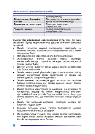 Ýìèéí çîõèñòîé õýðýãëýýíèé çàðèì àñóóäàë

                                 áèîáýëäìýë¿¿ä
    Áðîíõîñïàçì, áðîíõèéí        Ïðîïðàíîëîë, àöåòèëñàëèöèëèéí
    áàãòðàà                      õ¿÷èë, Ì-õîëèíîìèìåòèê¿¿ä
    Ãèíåêîìàñòè, ãàëàêòîðåÿ      Ðåçåðïèí, öèìåòèäèí,
                                 ñïèðîíîëàêòîí,
    ×èõðèéí øèæèí                Òèàçèä, ãëþêîêîðòèêîèä,
                                 àñêîðáèíû õ¿÷èë



Ýìèéí ãàæ íºëººíººñ ñýðãèéëýõèéí òóëä ýì÷, ýì ç¿é÷,
ýìíýëãèéí áóñàä ìýðýãæèëòí¿¿ä äàðààõ ç¿éëñèéã àíõààðàõ
íü ç¿éòýé.
• Ýìèéã ¿íäýñëýë ìóóòàé õýðýãëýõýýñ çàéëñõèéõ /óã
      ºâ÷òºíä çàéëøã¿é ýìèéí ýì÷èëãýý øààðäëàãàòàé ¿åä ë çºâõºí
      ýì õýðýãëýæ áàéõ/
•     Íýã äîð îëîí ýì õýðýãëýõýýñ àëü áîëîõ çàéëñõèéõ
•     Ýì-õîîðîíäûí     áîëîí    ýì-õîîë    óíäíû    õàðèëöàí
      íºëººëëèéã ìýääýã, ò¿¿íèéãýý ýì õýðýãëýãýýíä îíîâ÷òîé
      òóñãàæ ÷àääàã áàéõ
•     Äîíòîë ¿¿ñãýõ íºëººòýé ýìèéã äàõèí äàâòàí õýðýãëýõýýñ
      àëü áîëîõ çàéëñõèéõ
•     Ýìèéí ýì÷èëãýýíèé ¿éëäëèéí çýðýãöýý ãàæ íºëººã ñàéòàð
      ìýääýã, ýì÷èëãýýíä ýìèéã õýðýãëýõäýý óã ýìèéí ãàæ
      íºëººã äàâõàð òîîöîæ ÷àääàã áàéõ
•     Ýìèéã ºâ÷òºíä õýðýãëýõäýý óðüä íü ÿìàð ýì õýðýãëýæ
      áàéñàí õèéãýýä ÿìàð íýã ýìèéí õàðøèë èëýð÷ áàéñàí
      ýñýõèéã çààâàë àñóóæ áàéõ
•     Ýìèéã ºâ÷òºíä õýðýãëýõäýý óã ºâ÷òºíèé ýì õóâèðãàõ áà
      ÿëãàðóóëàõ ÷àäâàð áà ýìèéí ìýäðýìæèíä ººð÷ëºëò
      îðñîí áàéæ áîëîõ ýñýõèéã áîäîëöîæ áàéõ /ýëýã, áººð, ç¿ðõ,
      õîäîîä ãýäýñíèé çàì, öóñ òºëæèëò, ïëàçìûí óóðãèéí ò¿âøèí
      ã.ì./
•     Ýìèéí ãàæ íºëººíèé èëðýëèéã àíõààðàí ìýäýð÷, ýðò
      èëð¿¿ëæ ÷àääàã áàéõ
•     Õèìèéí á¿òýöèéí õóâüä òºñòýé áýëäìýë¿¿ä çºðìºë
      õàðøèë ¿¿ñãýæ áîëîõûã àíõààðàõ
•     Ýì õýðýãëýã÷äýä óã ýìèéí ãàæ íºëººã ñàéòàð òàéëáàðëàí
      ºã÷ õýðýâ ñºðºã íºëºº èëýðâýë ýì÷ýýñ çºâëºëãºº àâàõ
      ¸ñòîéã àíõààðóóëàõ çýðýã áîëíî.

36
 