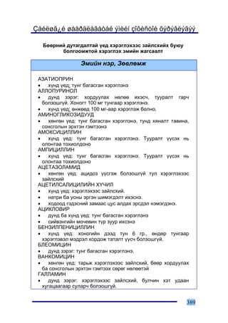 Çàéëøã¿é øààðäëàãàòàé ýìèéí çîõèñòîé õýðýãëýãýý

   Áººðíèé äóòàãäàëòàé ¿åä õýðýãëýõýýñ çàéëñõèéõ áóþó
         áîëãîîìæòîé õýðýãëýõ ýìèéí æàãñààëò

                  Ýìèéí íýð, Çºâëºìæ

 ÀÇÀÒÈÎÏÐÈÍ
 •    õ¿íä ¿åä: òóíã áàãàñãàí õýðýãëýíý
 ÀËËÎÏÓÐÈÍÎË
 •    äóíä çýðýã: õîðäóóëàõ íºëºº èõýñ÷, òóóðàëò ãàð÷
   áîëçîøã¿é. Õîíîãò 100 ìã òóíãààð õýðýãëýíý.
 •    õ¿íä ¿åä: ºíæººä 100 ìã-ààð õýðýãëýæ áîëíî.
 ÀÌÈÍÎÃËÈÊÎÇÈÄÓÓÄ
 •    õºíãºí ¿åä: òóíã áàãàñãàí õýðýãëýíý, òóíä õÿíàëò òàâèíà,
   ñîíñãîëûí ýðõòýí ãýìòýýíý
 ÀÌÎÊÑÈÖÈËËÈÍ
 •    õ¿íä ¿åä: òóíã áàãàñãàí õýðýãëýíý. Òóóðàëò ¿¿ñýõ íü
   îëîíòàà òîõèîëäîíî
 ÀÌÏÈÖÈËËÈÍ
 •    õ¿íä ¿åä: òóíã áàãàñãàí õýðýãëýíý. Òóóðàëò ¿¿ñýõ íü
   îëîíòàà òîõèîëäîíî
 ÀÖÅÒÀÇÎËÀÌÈÄ
 •    õºíãºí ¿åä: àöèäîç ¿¿ñãýæ áîëçîøã¿é òóë õýðýãëýõýýñ
   çàéëñõèé
 ÀÖÅÒÈËÑÀËÈÖÈËÈÉÍ Õ¯×ÈË
 •    õ¿íä ¿åä: õýðýãëýõýýñ çàéëñõèé.
 •    íàòðè áà óñíû ýðãýí øèìýãäýëò èõýñíý.
 •    õîäîîä ãýäýñíèé çàìààñ öóñ àëäàõ ýðñäýë íýìýãäýíý.
 ÀÖÈÊËÎÂÈÐ
 •    äóíä áà õ¿íä ¿åä: òóíã áàãàñãàí õýðýãëýíý
 •    ñèéâýíãèéí ìî÷åâèí ò¿ð çóóð èõñýíý
 ÁÅÍÇÈËÏÅÍÈÖÈËËÈÍ
 •    õ¿íä ¿åä: õîíîãèéí äýýä òóí 6 ãð., ºíäºð òóíãààð
   õýðýãëýâýë ìýäðýë õîðäîæ òàòàëò ¿¿ñ÷ áîëçîøã¿é.
 ÁËÅÎÌÈÖÈÍ
 •    äóíä çýðýã: òóíã áàãàñãàí õýðýãëýíý.
 ÂÀÍÊÎÌÈÖÈÍ
 •    õºíãºí ¿åä: òàðüæ õýðýãëýõýýñ çàéëñõèé, áººð õîðäóóëàõ
   áà ñîíñãîëûí ýðõòýí ãýìòýýõ ñºðºã íºëººòýé
 ÃÀËËÀÌÈÍ
 •    äóíä çýðýã: õýðýãëýõýýñ çàéëñõèé, áóë÷èí õýò óäààí
   õóãàöààãààð ñóëàð÷ áîëçîøã¿é.


                                                             389
 