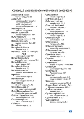 Çàéëøã¿é øààðäëàãàòàé ýìèéí çîõèñòîé õýðýãëýãýý
Atracurium Besylas                Ceftazidimum
    áóë÷èí ñóëðóóëàõ 20.              íÿíãèéí ýñðýã 6.2.2
Atropinum                         ceftriaxonum 6.2.1
    ìýñ çàñàëä áýëòãýõýä 1.3      Cefuroximi natrium
    õîðäëîãî òàéëàõ 4.2               íÿíãèéí ýñðýã 6.2.2
    àã÷èë òàâèóëàõ 17.5
    õ¿¿õýí õàðàà ºðãºñãºõ 21.5
                                  Charcoal, Activated
                                      õîðäëîãî òàéëàõ 4.1
Azathioprinum                     Chloraminum-B
    äàðõëàà ñààòóóëàõ 8.1
                                      õàëäâàðã¿éæ¿¿ëýõ 15.2
Barium Sulfuricum                 Chloramphenicolum
    ðåíòãåí òîäðóóëàã÷ 14.1
                                      íÿíãèéí ýñðýã 6.2.2
BCG Vaccinum                      Chlorhexidinum
    äàðõëàëä íºëººëºõ 19.3
                                      ¿æëèéí ýñðýã 15.1
Beclametasonum                    Chloroxylenol
    ãóóðñàí õîîëîéí áàãò. 25.1
                                      Õàëäâàðã¿éæ. 15.2
Benzathini                        Chlorphenaminum
Benzylpenicillinum                    õàðøèë áà àíàôèëàêñè 3
    íÿíãèéí ýñðýã 6.2
                                  Chlorpromazinum
Benzoioc Acid + Salicylic             ñýòãýöèéí ýìãýã 24.1
         Acid                     Ciprofloxacinum
    ìººãºíöðèéí ýñðýã 13.1            íÿíãèéí ýñðýã 6.2.2
Benzoylperoxidum                  Cisplatin
   ýâýð õàéëóóëæ ãóóæóóëàõ 13.4       Õîðò õàâäàð 8.2
Benzylii Benzoas                  Clomifenum
    õàìóó ýì÷ëýõ 13.5                 ºíäãºí ýñ ãàäàãø-ã òýòãýõ 18.6
Benzylpenicillinum                Clonidinum
    íÿíãèéí ýñðýã 6.2                 öóñíû äàðàëò áóóðóóë 12.3
Betamethasonum                    Clotrimazole
    ¿ðýâñýë, çàãàòíàà íàì. 13.3       Àðüñ.ìººãºíöºð 13.1
Biperiden                         Codeinum
    ñàëãà ºâ÷íèé ýñðýã 9              õàð òàìõèíû áýëäìýë 2.2
Bleomycinum                           õàâäðûí ºâäºëò íàìä-õ 8.4
    õîðò õàâäðûí ýñðýã 8.2        Condoms
Bupivacaine                           æèðýìñ-ñ õàìãààëàõ 18.3.3
    Õýñãèéã ìýäýýã¿éæ. 1.2        Copper-Cont. Intrauter. Dev.
Calcii Gluconas 4.1                  Æèðýìñ-ñ õàìãààëàõ 18.3.2
    öóñ àëäàëò, ìàãíè õîðä 27     Co-Trimoxazolum
Calcii Glycerophosphas                íÿíãèéí ýñðýã 6.2
    Ãèïîòðîôè,ÿäðàë, ñóëüä.27     Cyclophosphamidum
Calcium Hypochlorosum                 õîðò õàâäðûí ýñðýã 8.2
    õàëäâàðã¿éæ¿¿ëýõ 15.2         Cycloserinum 6.2.3
Carbamazepinum                    Cyclosporinum
    óíàëò òàòàëòûí ýñðýã 5            äàðõëàà ñààòóóëàõ 8.1
Cefazolin
    íÿíãèéí ýñðýã 6.2.2


                                                               401
 