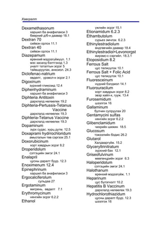 Õàâñðàëò

Dexamethasonum                        ¿æëèéí ýñðýã 15.1
    õàðøèë áà àíàôèëàêñè 3        Etionamidum 6.2.3
    áººðíèé ä/á-í äààâàð 18.1     Ethambutolum
Dextran 70                            ñ¿ðüåý ýì÷ëýõ 6.2.3
    ñèéâýí îðëîõ 11.1             Ethinylestradiolum
Dextran 40                            ºíäãºâ÷èéí äààâàð 18.4
    ñèéâýí îðëîõ 11.1             Ethinylestradiol+Levonorgst
Diazepamum                            æèðýìñ-ñ ñýðãèéë. 18.3.1
    åðºíõèé ìýäýýã¿éæ¿¿ë. 1.1     Etoposidium 8.2
    ìýñ çàñàëä áýëòãýõýä 1.3
    óíàëò òàòàëòûí ýñðýã 5
                                  Ferrous Salt
                                      öóñ òºëæ¿¿ëýõ 10.1
    òàéâøðóóëàõ, àíêñèîë. 24.3
Diclofenac-natrium                Ferrous Salt + Folic Acid
                                      öóñ òºëæ¿¿ëýõ 10.1
    ºâäºëò, ¿ðýâñë-í ýñðýã 2.1
Digoxinum                         Fluoresceinum
                                      í¿äíèé áýëäìýë 14.1
    ç¿ðõíèé ãëèêîçèä 12.4
Diphenhydraminum                  Fluorouracilum
                                      õîðò õàâäðûí ýñðýã 8.2
    õàðøèë áà àíàôèëàêñè 3
                                      ýâýð õàéë-õ, ãóóæ. 13.4
Diphteria Antitoxin               Furosemidum
    äàðõëàëä íºëººëºõ 19.2
                                      øýýëãýõ 16
Diphteria-Pertussis-Tetanus       Gallaminum
                 Vaccine              áóë÷èí ñóëðóóëàõ 20
    äàðõëàëä íºëººëºõ 19.3
                                  Gentamycini sulfas
Diphteria-Tetanus Vaccine             íÿíãèéí ýñðýã 6.2.2
    äàðõëàëä íºëººëºõ 19.3
                                  Glibenclamidum
Dopaminum                             ÷èõðèéí øèæèí 18.5
    ç¿ðõ ñóäàñ. õóðö äóòì. 12.5
                                  Glucosum
Doxaprami hydrrochloridum             òýæýýëèéí áîäèñ 26.2
    àìüñãàëûí òºâ ñýðãýýõ 25.1
                                  Glutarol
Doxorubicinum                 