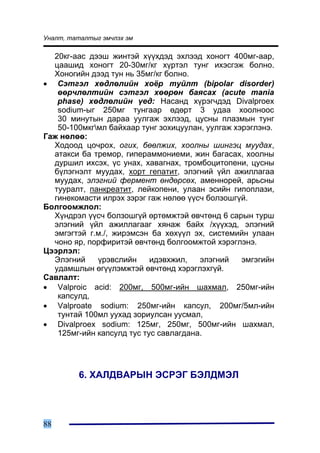 Óíàëò, òàòàëòûã ýì÷ëýõ ýì

  20êã-ààñ äýýø æèíòýé õ¿¿õäýä ýõëýýä õîíîãò 400ìã-ààð,
  öààøèä õîíîãò 20-30ìã/êã õ¿ðòýë òóíã èõýñãýæ áîëíî.
  Õîíîãèéí äýýä òóí íü 35ìã/êã áîëíî.
• Ñýòãýë õºäëºëèéí õî¸ð òóéëò (bipolar disorder)
   ººð÷ëºëòèéí ñýòãýë õººðºí áàÿñàõ (acute mania
   phase) õºäëºëèéí ¿åä: Íàñàíä õ¿ðýã÷äýä Divalproex
   sodium-ûã 250ìã òóíãààð ºäºðò 3 óäàà õîîëíîîñ
   30 ìèíóòûí äàðàà óóëãàæ ýõëýýä, öóñíû ïëàçìûí òóíã
   50-100ìêãìë áàéõààð òóíã çîõèöóóëàí, óóëãàæ õýðýãëýíý.
Ãàæ íºëºº:
  Õîäîîä öî÷ðîõ, îãèõ, áººëæèõ, õîîëíû øèíãýö ìóóäàõ,
  àòàêñè áà òðåìîð, ãèïåðàììîíèåìè, æèí áàãàñàõ, õîîëíû
  äóðøèë èõñýõ, ¿ñ óíàõ, õàâàãíàõ, òðîìáîöèòîïåíè, öóñíû
  á¿ëýãíýëò ìóóäàõ, õîðò ãåïàòèò, ýëýãíèé ¿éë àæèëëàãàà
  ìóóäàõ, ýëýãíèé ôåðìåíò ºíäºðñºõ, àìåííîðåé, àðüñíû
  òóóðàëò, ïàíêðåàòèò, ëåéêîïåíè, óëààí ýñèéí ãèïîïëàçè,
  ãèíåêîìàñòè èëðýõ çýðýã ãàæ íºëºº ¿¿ñ÷ áîëçîøã¿é.
Áîëãîîìæëîë:
  Õ¿íäðýë ¿¿ñ÷ áîëçîøã¿é ºðòºìæòýé ºâ÷òºíä 6 ñàðûí òóðø
  ýëýãíèé ¿éë àæèëëàãààã õÿíàæ áàéõ /õ¿¿õýä, ýëýãíèé
  ýìãýãòýé ã.ì./, æèðýìñýí áà õºõ¿¿ë ýõ, ñèñòåìèéí óëààí
  ÷îíî ÿð, ïîðôèðèòýé ºâ÷òºíä áîëãîîìæòîé õýðýãëýíý.
Öýýðëýë:
  Ýëýãíèé    ¿ðýâñëèéí     èäýâõæèë,   ýëýãíèé    ýìãýãèéí
  óäàìøëûí ºã¿¿ëýìæòýé ºâ÷òºíä õýðýãëýõã¿é.
Ñàâëàëò:
• Valproic acid: 200ìã, 500ìã-èéí øàõìàë, 250ìã-èéí
   êàïñóëä,
• Valproate sodium: 250ìã-èéí êàïñóë, 200ìã/5ìë-èéí
   òóíòàé 100ìë óóõàä çîðèóëñàí óóñìàë,
• Divalproex sodium: 125ìã, 250ìã, 500ìã-èéí øàõìàë,
   125ìã-èéí êàïñóëä òóñ òóñ ñàâëàãäàíà.




         6. ÕÀËÄÂÀÐÛÍ ÝÑÐÝÃ ÁÝËÄÌÝË




88
 