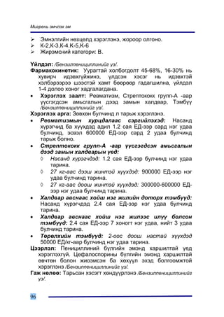 Ìèãðåíü ýì÷ëýõ ýì

      Ýìíýëãèéí íºõöºëä õýðýãëýíý, æîðîîð îëãîíî.
      Ê-2,Ê-3,Ê-4.K-5,K-6
      Æèðýìñíèé êàòåãîðè: Â.

¯éëäýë: /Áåíçèëïåíèöèëëèíèéã ¿ç/.
Ôàðìàêîêèíåòèê: Óóðàãòàé õîëáîãäîëò 45-68%, 16-30% íü
  õóâèð÷ èäýâõã¿éæèíý, ¿ëäñýí õýñýã íü èäýâõòýé
  õýëáýðýýðýý øýýñòýé õàìò áººðººð ãàäàãøèëíà, ¿éëäýë
  1-4 äîëîî õîíîã õàäãàëàãäàíà.
• Õýðýãëýõ çààëò: Ðåâìàòèçì, Ñòðåïòîêîêê ãðóïï-À -ààð
   ¿¿ñãýãäñýí àìüñãàëûí äýýä çàìûí õàëäâàð, Òýìá¿¿
      /Áåíçèëïåíèöèëëèíèéã ¿ç/.
Õýðýãëýõ àðãà: Çºâõºí áóë÷èíä ë òàðüæ õýðýãëýíý.
• Ðåâìàòèçìûí õóðöäàëààñ ñýðãèéëýõýä: Íàñàíä
   õ¿ðýã÷èä áà õ¿¿õäýä àäèë 1.2 ñàÿ ÅÄ-ýýð ñàðä íýã óäàà
   áóë÷èíä, ýñâýë 600000 ÅÄ-ýýð ñàðä 2 óäàà áóë÷èíä
   òàðüæ áîëíî.
• Ñòðåïòîêîêê ãðóïï-À -ààð ¿¿ñãýãäñýí àìüñãàëûí
   äýýä çàìûí õàëäâàðûí ¿åä:
   ◊ Íàñàíä õ¿ðýã÷äýä: 1.2 ñàÿ ÅÄ-ýýð áóë÷èíä íýã óäàà
      òàðèíà.
   ◊ 27 êã-ààñ äýýø æèíòýé õ¿¿õäýä: 900000 ÅÄ-ýýð íýã
      óäàà áóë÷èíä òàðèíà.
   ◊ 27 êã-ààñ äîîø æèíòýé õ¿¿õäýä: 300000-600000 ÅÄ-
      ýýð íýã óäàà áóë÷èíä òàðèíà.
• Õàëäâàð àâñíààñ õîéø íýã æèëèéí äîòîðõ òýìá¿¿ä:
   Íàñàíä õ¿ðýã÷äýä 2.4 ñàÿ ÅÄ-ýýð íýã óäàà áóë÷èíä
   òàðèíà.
• Õàëäâàð àâñíààñ õîéø íýã æèëýýñ èë¿¿ áîëñîí
   òýìá¿¿ä: 2.4 ñàÿ ÅÄ-ýýð 7 õîíîãò íýã óäàà, íèéò 3 óäàà
   áóë÷èíä òàðèíà.
• Òºðºëõèéí òýìá¿¿ä: 2-îîñ äîîø íàñòàé õ¿¿õäýä
   50000 ÅÄ/êã-ààð áóë÷èíä íýã óäàà òàðèíà.
Öýýðëýë: Ïåíèöèëëèíèé á¿ëãèéí ýìýíä õàðøèëòàé ¿åä
  õýðýãëýõã¿é. Öåôàëîñïîðèíû á¿ëãèéí ýìýíä õàðøèëòàé
  ºâ÷òºí áîëîí æèîýìñýí áà õºõ¿¿ë ýõýä áîëãîîìæòîé
  õýðýãëýíý /Áåíçèëïåíèöèëëèíèéã ¿ç/.
Ãàæ íºëºº: Òàðüñàí õýñýãò õºíä¿¿ðëýíý /Áåíçèëïåíèöèëëèíèéã
     ¿ç/.


96
 