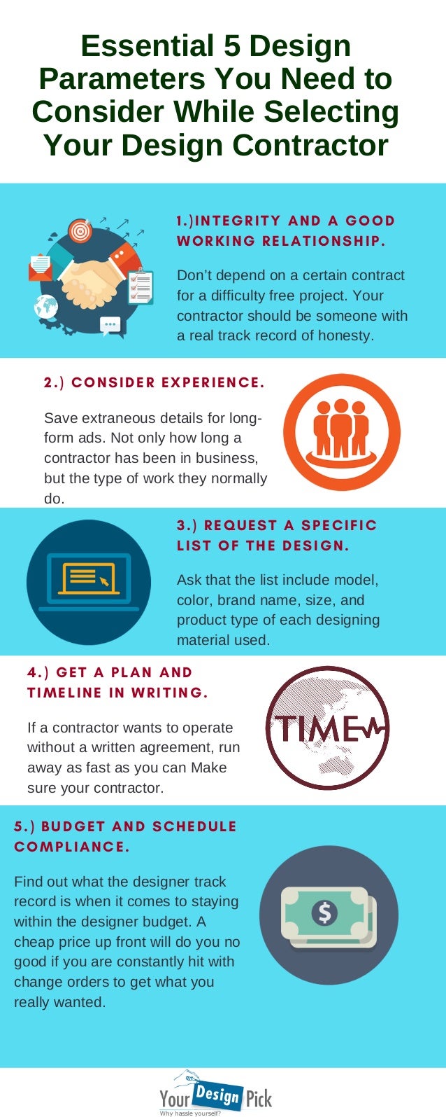 Essential 5 design parameters you need to consider while selecting your