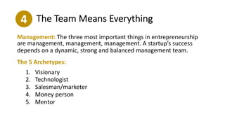 The Team Means Everything
Management: The three most important things in entrepreneurship
are management, management, mana...