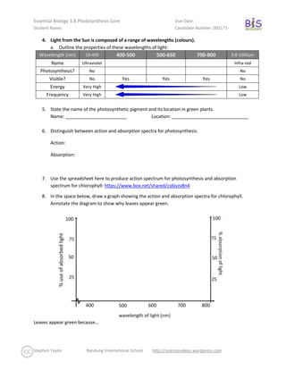 Essential Biology 3.8 Photosynthesis (Core) | PDF