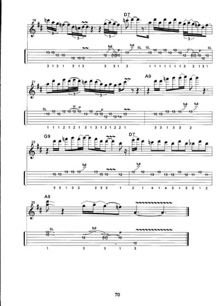 Essential blues guitar_lessons