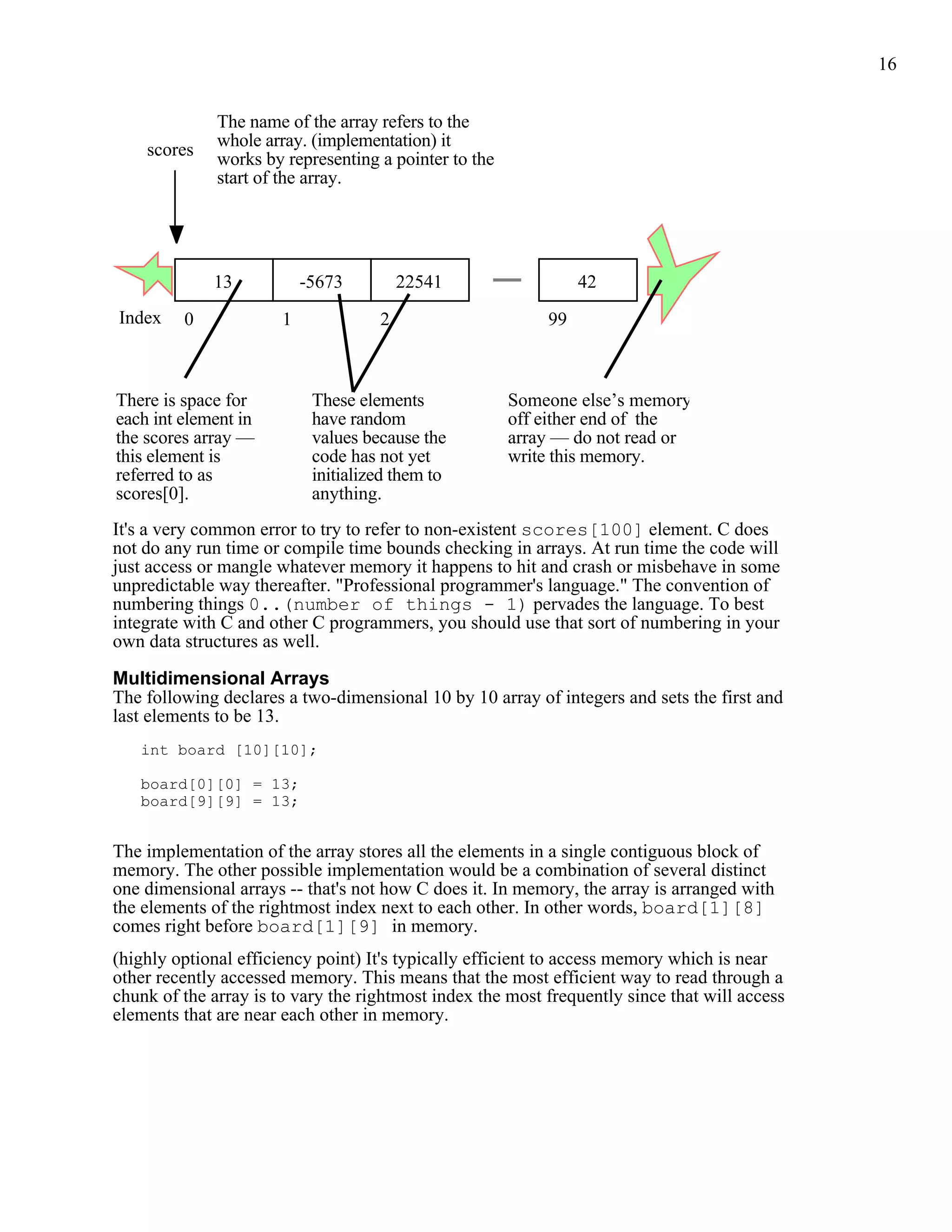 16


              The name of the array refers to the
              whole array. (implementation) it
    scores    works by representing a pointer to the
              start of the array.




             13            -5673         22541                  42
Index    0             1             2                     99



There is space for          These elements             Someone else’s memory
each int element in         have random                off either end of the
the scores array —          values because the         array — do not read or
this element is             code has not yet           write this memory.
referred to as              initialized them to
scores[0].                  anything.
It's a very common error to try to refer to non-existent scores[100] element. C does
not do any run time or compile time bounds checking in arrays. At run time the code will
just access or mangle whatever memory it happens to hit and crash or misbehave in some
unpredictable way thereafter. "Professional programmer's language." The convention of
numbering things 0..(number of things - 1) pervades the language. To best
integrate with C and other C programmers, you should use that sort of numbering in your
own data structures as well.

Multidimensional Arrays
The following declares a two-dimensional 10 by 10 array of integers and sets the first and
last elements to be 13.
   int board [10][10];

   board[0][0] = 13;
   board[9][9] = 13;


The implementation of the array stores all the elements in a single contiguous block of
memory. The other possible implementation would be a combination of several distinct
one dimensional arrays -- that's not how C does it. In memory, the array is arranged with
the elements of the rightmost index next to each other. In other words, board[1][8]
comes right before board[1][9] in memory.
(highly optional efficiency point) It's typically efficient to access memory which is near
other recently accessed memory. This means that the most efficient way to read through a
chunk of the array is to vary the rightmost index the most frequently since that will access
elements that are near each other in memory.
 