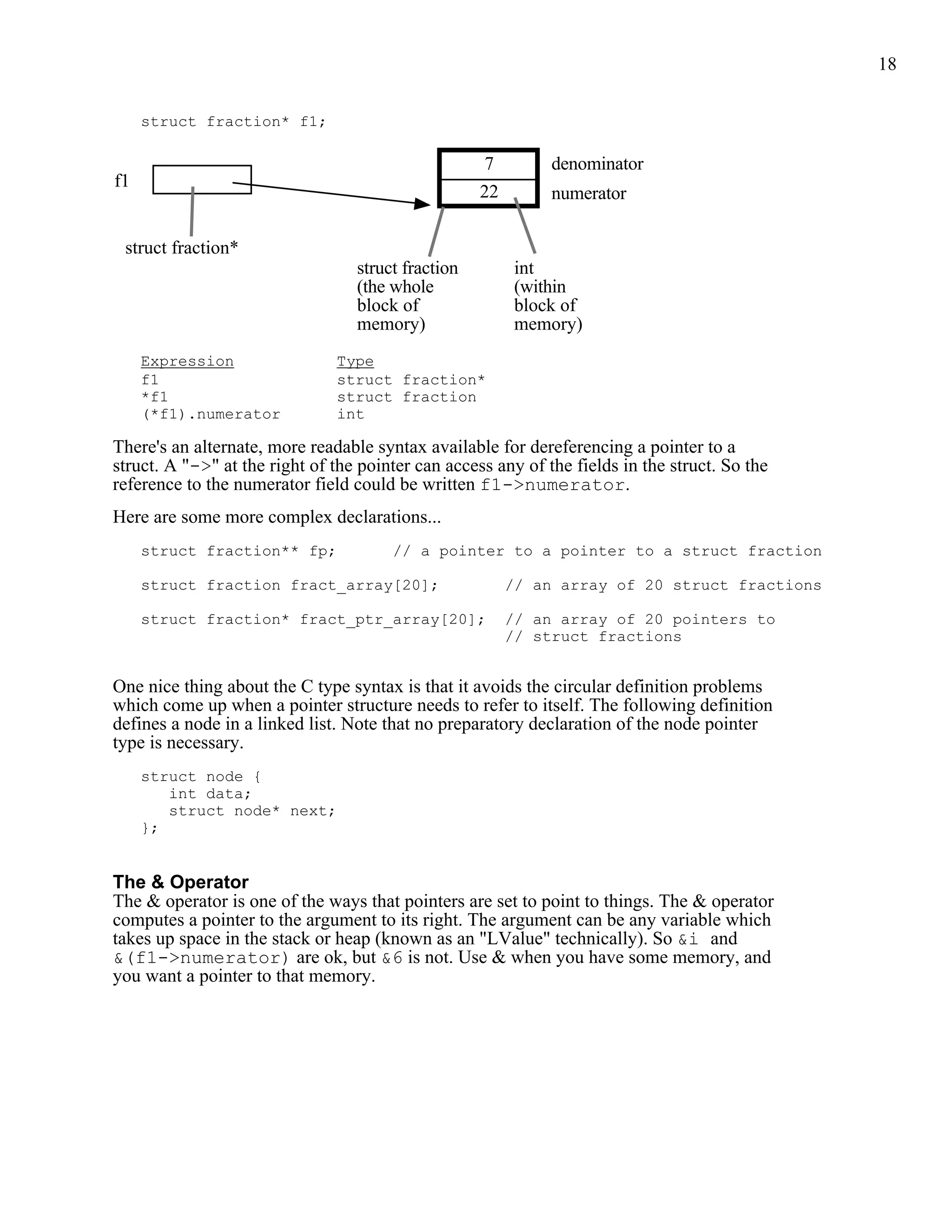 18


     struct fraction* f1;

                                                     7        denominator
f1
                                                    22        numerator

 struct fraction*
                                  struct fraction        int
                                  (the whole             (within
                                  block of               block of
                                  memory)                memory)
     Expression                Type
     f1                        struct fraction*
     *f1                       struct fraction
     (*f1).numerator           int

There's an alternate, more readable syntax available for dereferencing a pointer to a
struct. A "->" at the right of the pointer can access any of the fields in the struct. So the
reference to the numerator field could be written f1->numerator.
Here are some more complex declarations...
     struct fraction** fp;             // a pointer to a pointer to a struct fraction

     struct fraction fract_array[20];                    // an array of 20 struct fractions

     struct fraction* fract_ptr_array[20];               // an array of 20 pointers to
                                                         // struct fractions


One nice thing about the C type syntax is that it avoids the circular definition problems
which come up when a pointer structure needs to refer to itself. The following definition
defines a node in a linked list. Note that no preparatory declaration of the node pointer
type is necessary.
     struct node {
        int data;
        struct node* next;
     };


The & Operator
The & operator is one of the ways that pointers are set to point to things. The & operator
computes a pointer to the argument to its right. The argument can be any variable which
takes up space in the stack or heap (known as an "LValue" technically). So &i and
&(f1->numerator) are ok, but &6 is not. Use & when you have some memory, and
you want a pointer to that memory.
 