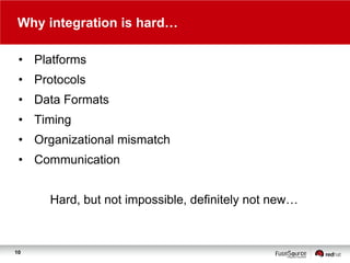 Why integration is hard…
• Platforms
• Protocols
• Data Formats
• Timing
• Organizational mismatch
• Communication

Hard, but not impossible, definitely not new…

10

 