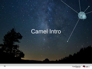 Camel Intro

13

 