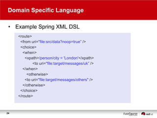 Domain Specific Language
• Example Spring XML DSL
<route>
<from uri="file:src/data?noop=true” />
<choice>
<when>
<xpath>/person/city = 'London'</xpath>
<to uri="file:target/messages/uk” />
</when>
<otherwise>
<to uri="file:target/messages/others" />
</otherwise>
</choice>
</route>

24

 