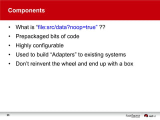 Components
• What is “file:src/data?noop=true” ??
• Prepackaged bits of code
• Highly configurable
• Used to build “Adapters” to existing systems
• Don‟t reinvent the wheel and end up with a box

25

 