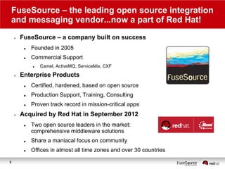 FuseSource – the leading open source integration
and messaging vendor...now a part of Red Hat!


FuseSource – a company built on success


Founded in 2005



Commercial Support




Camel, ActiveMQ, ServiceMix, CXF

Enterprise Products




Production Support, Training, Consulting





Certified, hardened, based on open source
Proven track record in mission-critical apps

Acquired by Red Hat in September 2012


Two open source leaders in the market:
comprehensive middleware solutions





3

Share a maniacal focus on community
Offices in almost all time zones and over 30 countries

 
