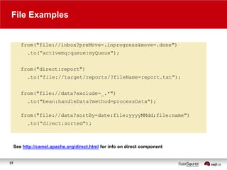 File Examples

from("file://inbox?preMove=.inprogress&move=.done")
.to(“activemq:queue:myQueue");
from("direct:report")
.to("file://target/reports/?fileName=report.txt");
from("file://data?exclude=_.*")
.to("bean:handleData?method=processData");

from("file://data?sortBy=date:file:yyyyMMdd;file:name")
.to(“direct:sorted");

See http://camel.apache.org/direct.html for info on direct component

37

 