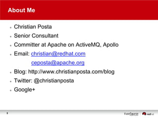 About Me


Christian Posta



Senior Consultant



Committer at Apache on ActiveMQ, Apollo



Email: christian@redhat.com
ceposta@apache.org




Twitter: @christianposta



5

Blog: http://www.christianposta.com/blog

Google+

 