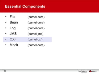 Essential Components
• File

(camel-core)

• Bean

(camel-core)

• Log

(camel-core)

• JMS

(camel-jms)

• CXF

(camel-cxf)

• Mock

(camel-core)

58

 