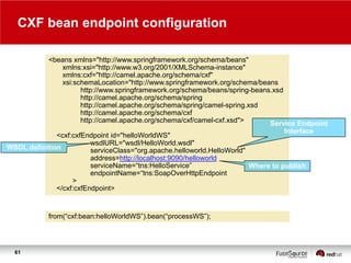 CXF bean endpoint configuration
<beans xmlns="http://www.springframework.org/schema/beans"
xmlns:xsi="http://www.w3.org/2001/XMLSchema-instance"
xmlns:cxf="http://camel.apache.org/schema/cxf"
xsi:schemaLocation="http://www.springframework.org/schema/beans
http://www.springframework.org/schema/beans/spring-beans.xsd
http://camel.apache.org/schema/spring
http://camel.apache.org/schema/spring/camel-spring.xsd
http://camel.apache.org/schema/cxf
http://camel.apache.org/schema/cxf/camel-cxf.xsd">
Service Endpoint
Interface
<cxf:cxfEndpoint id="helloWorldWS"
wsdlURL="wsdl/HelloWorld.wsdl"
WSDL definition
serviceClass="org.apache.helloworld.HelloWorld"
address=http://localhost:9090/helloworld
serviceName=“tns:HelloService”
Where to publish
endpointName=“tns:SoapOverHttpEndpoint
>
</cxf:cxfEndpoint>

from(“cxf:bean:helloWorldWS”).bean(“processWS”);

61

 