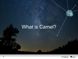 What is Camel?

6

 