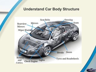 Understand Car Body Structure
 