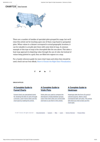 UNIT III - DATA VISUALIZATION AND DASHBOARD DESIGN | PDF