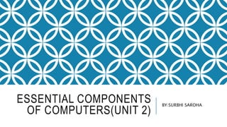 ESSENTIAL COMPONENTS
OF COMPUTERS(UNIT 2)
BY:SURBHI SAROHA
 