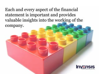 Each and every aspect of the financial
statement is important and provides
valuable insights into the working of the
company.
 