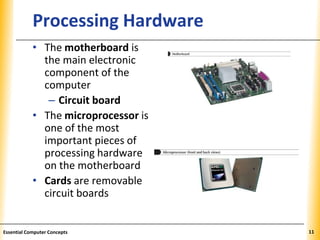 XPXPXPProcessing Hardware
• The motherboard is
the main electronic
component of the
computer
– Circuit board
• The microprocessor is
one of the most
important pieces of
processing hardware
on the motherboard
• Cards are removable
circuit boards
11Essential Computer Concepts
 