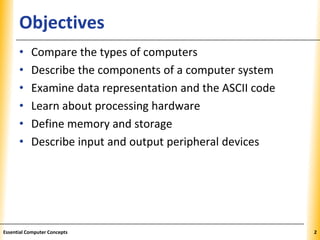 XPXPXPObjectives
• Compare the types of computers
• Describe the components of a computer system
• Examine data representation and the ASCII code
• Learn about processing hardware
• Define memory and storage
• Describe input and output peripheral devices
2Essential Computer Concepts
 
