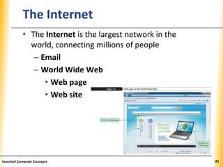 XPXPXPThe Internet
• The Internet is the largest network in the
world, connecting millions of people
– Email
– World Wide Web
• Web page
• Web site
25Essential Computer Concepts
 