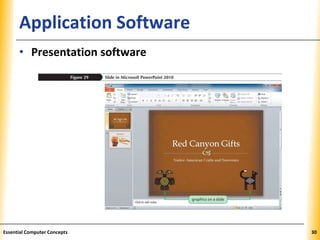 XPXPXPApplication Software
• Presentation software
30Essential Computer Concepts
 
