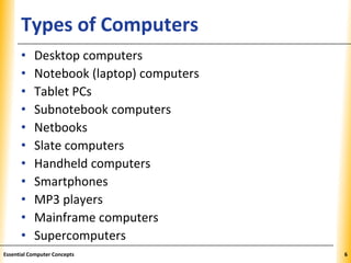 XPXPXPTypes of Computers
• Desktop computers
• Notebook (laptop) computers
• Tablet PCs
• Subnotebook computers
• Netbooks
• Slate computers
• Handheld computers
• Smartphones
• MP3 players
• Mainframe computers
• Supercomputers
6Essential Computer Concepts
 