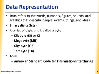 XPXPXPData Representation
• Data refers to the words, numbers, figures, sounds, and
graphics that describe people, events, things, and ideas
• Binary digits (bits)
• A series of eight bits is called a byte
– Kilobyte (KB or K)
– Megabyte (MB)
– Gigabyte (GB)
– Terabyte (TB)
• ASCII
– American Standard Code for Information Interchange
9Essential Computer Concepts
 