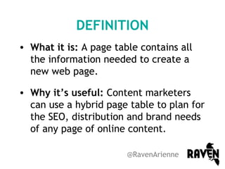 DEFINITION
• What it is: A page table contains all
the information needed to create a
new web page.
• Why it’s useful: Content marketers
can use a hybrid page table to plan for
the SEO, distribution and brand needs
of any page of online content.
@RavenArienne

 