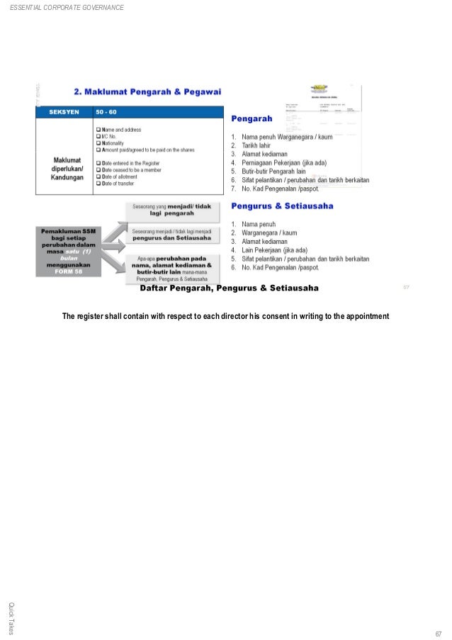 SSM Antworten