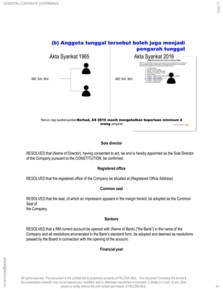 All rights reserved. This document is the confidential & proprietary property of FELCRA Bhd. This document (including the format &
the presentation thereof) may not be reproduced, modified, sold or otherwise transferred or provided, in whole or in part, to any other
person or entity without the prior written permission of FELCRA Bhd..
Namun, bagi syarikat-syarikat Berhad, AS 2016 masih mengekalkan keperluan minimum 2
orang pengarah
(b) Anggota tunggal tersebut boleh juga menjadi
pengarah tunggal
14
ABC Sdn. Bhd.ABC Sdn. Bhd.
Akta Syarikat 1965 Akta Syarikat 2016
Sole director
RESOLVED that (Name of Director), having consented to act, be and is hereby appointed as the Sole Director
of the Company pursuant to the CONSTITUTION, be confirmed.
Registered office
RESOLVED that the registered office of the Company be situated at (Registered Office Address)
Common seal
RESOLVED that the seal, of which an impression appears in the margin hereof, be adopted as the Common
Seal of
the Company.
Bankers
RESOLVED that a RM current account be opened with (Name of Bank) (“the Bank”) in the name of the
Company and all resolutions enumerated in the Bank’s standard form, be adopted and deemed as resolutions
passed by the Board in connection with the opening of the account.
Financial year
ESSENTIAL CORPORATE GOVERNANCE
5-Apr-17
14
ghazali@felcra.com.my
 