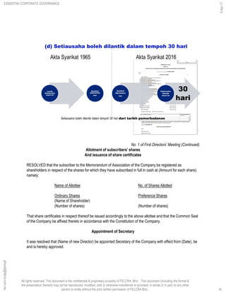 All rights reserved. This document is the confidential & proprietary property of FELCRA Bhd. This document (including the format &
the presentation thereof) may not be reproduced, modified, sold or otherwise transferred or provided, in whole or in part, to any other
person or entity without the prior written permission of FELCRA Bhd..
Setiausaha boleh dilantik dalam tempoh 30 hari dari tarikh pemerbadanan
(d) Setiausaha boleh dilantik dalam tempoh 30 hari
16
Akta Syarikat 1965 Akta Syarikat 2016
Syarikat
diperbadan
kan
30
hari
Setiausaha
dilantik
masa ini
Lantik
Setiausaha
masa ini
Syarikat
diperbadan
kan
No. 1 of First Directors’ Meeting (Continued)
Allotment of subscribers’ shares
And issuance of share certificates
RESOLVED that the subscriber to the Memorandum of Association of the Company be registered as
shareholders in respect of the shares for which they have subscribed in full in cash at (Amount for each share),
namely:
Name of Allottee No. of Shares Allotted
Ordinary Shares Preference Shares
(Name of Shareholder)
(Number of shares) (Number of shares)
That share certificates in respect thereof be issued accordingly to the above allottee and that the Common Seal
of the Company be affixed thereto in accordance with the Constitution of the Company.
Appointment of Secretary
It was resolved that (Name of new Director) be appointed Secretary of the Company with effect from (Date), be
and is hereby approved.
16
ghazali@felcra.com.my
5-Apr-17
ESSENTIAL CORPORATE GOVERNANCE
 