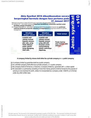 All rights reserved. This document is the confidential & proprietary property of FELCRA Bhd. This document (including the format &
the presentation thereof) may not be reproduced, modified, sold or otherwise transferred or provided, in whole or in part, to any other
person or entity without the prior written permission of FELCRA Bhd..
Jenissyarikat
-s10
Dihadkan
dengan saham
Liabiliti ahli
adalah terhad
kepada amaun,
jika ada, yang
tidak dibayar
pada saham
yang dipegang
oleh ahli.
Dihadkan
dengan jaminan
Liabiliti ahli
adalah terhad
kepada amaun
yang ahli-ahli
berjanji untuk
menyumbang
dalam sekiranya
digulung.
Tidak terhad
Tiada had ke
atas liabiliti ahli-
ahlinya.
Akta Syarikat 2016 dikuatkuasakan secara
berperingkat bermula dengan fasa pertama pada
31 Januari 2017
Beberapa peruntukan di dalam AS 2016 yang masih belum dikuatkuasakan adalah:
(a) seksyen 241 – peruntukan berhubung keperluan pendaftaran setiausaha syarikat untuk
berdaftar dengan Pendaftar; dan
(b) Penggal 8 Bahagian III – peruntukan berhubung mekanisme penyelamat korporat iaitu perkiraan
sukarela korporat (corporate voluntary arrangement) & pengurusan kehakiman (judicial
management).
A company limited by shares shall either be a private company or a public company
 A company limited by guarantee shall be a public company.
 An unlimited company shall either be a private company or a public company.
 No company shall be formed as, or become, a company limited by guarantee with a share capital.
 No association or partnership consisting of more than twenty persons shall be formed for the purpose of
carrying on any business for profit, unless it is incorporated as a company under CA2016, or is formed
under any other written laws.
2
ghazali@felcra.com.my
5-Apr-17
ESSENTIAL CORPORATE GOVERNANCE
 