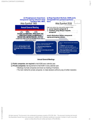 All rights reserved. This document is the confidential & proprietary property of FELCRA Bhd. This document (including the format &
the presentation thereof) may not be reproduced, modified, sold or otherwise transferred or provided, in whole or in part, to any other
person or entity without the prior written permission of FELCRA Bhd..
(i) Penghapusan keperluan
mesyuarat agung tahunan bagi
syarikat Sdn. Bhd.
(j) Bagi Syarikat Berhad, AGM perlu
mengambil kira perkara-perkara
baru
20
Akta Syarikat 1965 Akta Syarikat 2016
Salah satu perkara baru yang penting adalah di mana
 yuran kepada pengarah &
 manfaat yang dibayar kepada
pengarah
mesti diluluskan dalam mesyuarat
agung pemegang saham.
Semua syarikat Sdn. Bhd. tidak lagi
diperlukan untuk mengadakan
mesyuarat agung tahunan. Sebaliknya
keputusan syarikat Sdn. Bhd. boleh dijalankan sepenuhnya
melalui resolusi edaran.
Annual General Meetings
 Public companies: are required to hold AGM every calendar year.
 Private companies: no requirement to hold AGM in every calendar year.
• Meetings of private companies are known as meeting of members.
• The main method for private companies to make decisions will be by way of written resolution.
20
ghazali@felcra.com.my
5-Apr-17
ESSENTIAL CORPORATE GOVERNANCE
 