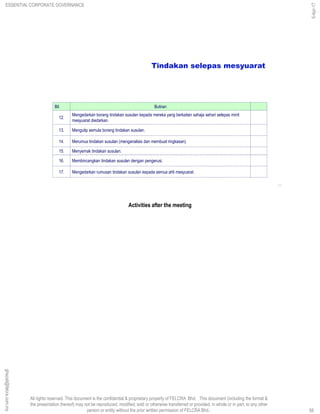 All rights reserved. This document is the confidential & proprietary property of FELCRA Bhd. This document (including the format &
the presentation thereof) may not be reproduced, modified, sold or otherwise transferred or provided, in whole or in part, to any other
person or entity without the prior written permission of FELCRA Bhd..
Bil. Butiran
12.
Mengedarkan borang tindakan susulan kepada mereka yang berkaitan sahaja sehari selepas minit
mesyuarat diedarkan.
13. Mengutip semula borang tindakan susulan.
14. Merumus tindakan susulan (menganalisis dan membuat ringkasan).
15. Menyemak tindakan susulan.
16. Membincangkan tindakan susulan dengan pengerusi.
17. Mengedarkan rumusan tindakan susulan kepada semua ahli mesyuarat.
Tindakan selepas mesyuarat
58
Activities after the meeting
ESSENTIAL CORPORATE GOVERNANCE
5-Apr-17
58
ghazali@felcra.com.my
 