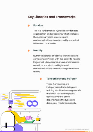 www.theknowledgeacademy.com
10 |
Pandas
This is a fundamental Python library for data
organisation and processing, which includes
the necessary data structures and
mathematical functions to modify numerical
tables and time series.
Key Libraries and Frameworks
NumPy
NumPy integrates effectively within scientific
computing in Python with the ability to handle
large multi-dimensional arrays and matrices,
as well as standard and high-level
mathematical functions to manipulate these
arrays.
TensorFlow and PyTorch
These frameworks are
indispensable for building and
training Machine Learning models,
and each has some specific
benefits over the others
depending on the types and
degrees of model complexity.
 